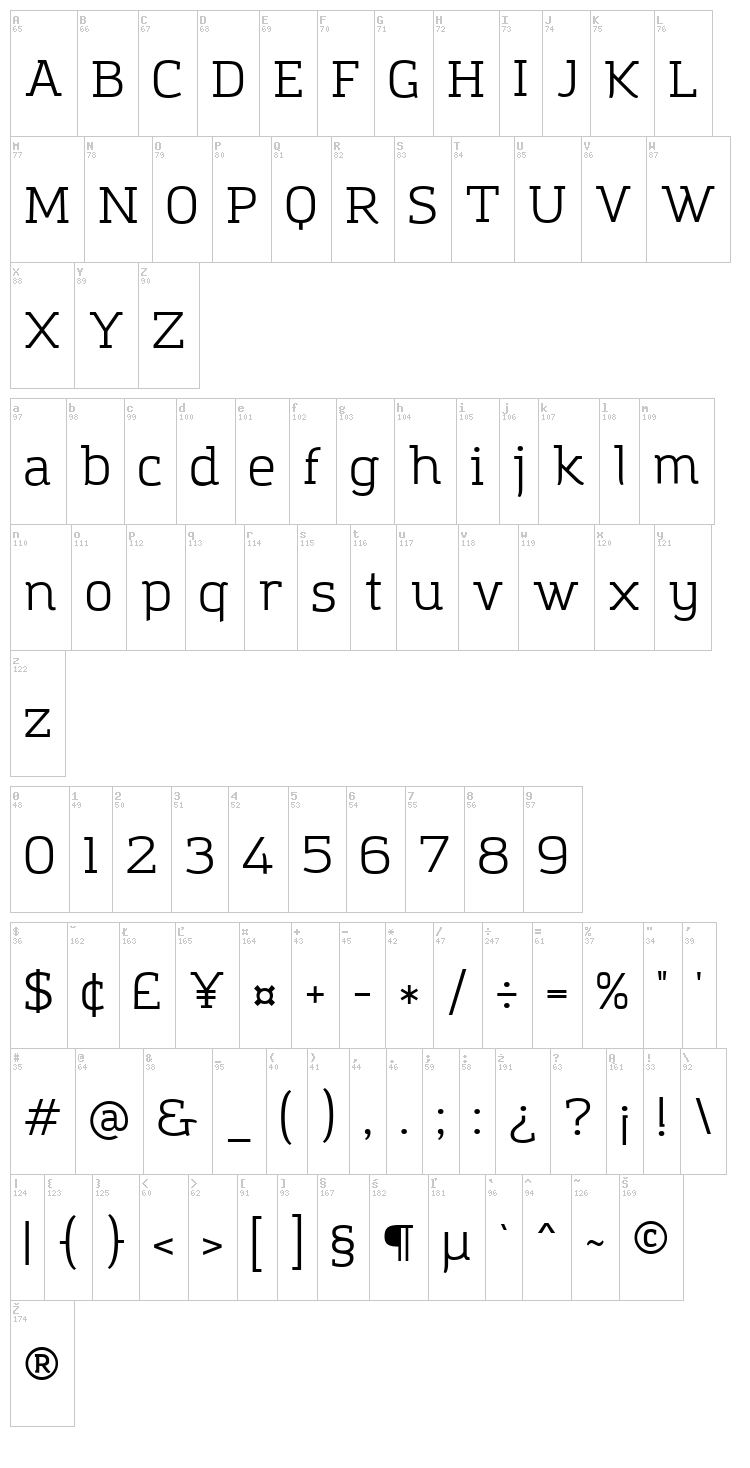Amazing Grotesk font map